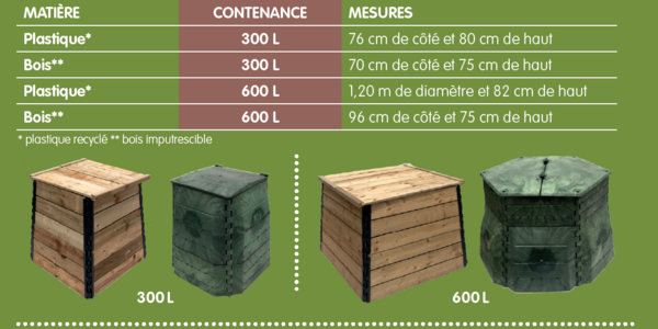 Composteur bois 600l au meilleur prix