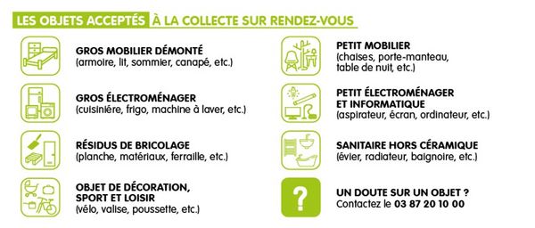Liste des objets acceptés pour la collecte des encombrants dans l'eurométropole de Metz. Transcription ci-dessous.